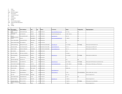 State Bee Supplier Street Address City Zip Phone