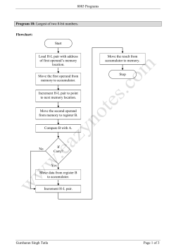 Largest of two 8-bit numbers.