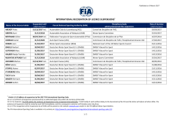 international recognition of licence suspensions1