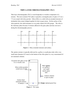 THIN LAYER CHROMATOGRAPHY (TLC)