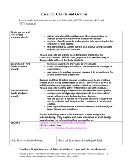 Charts and Graphs Lesson PDF
