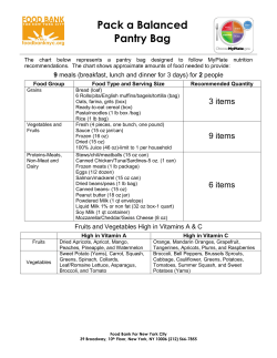 Pack a Balanced Pantry Bag &ndash; Individual and Family