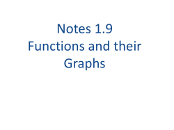2.1 Functions and their Graphs
