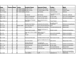 Date Theme Week Letter English Book Spanish Book Folder Math