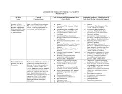 ANALYSIS OF OCBOA FINANCIAL STATEMENTS