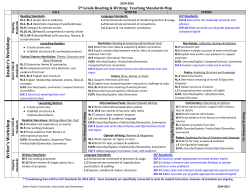 Connecting PLC`s to Classroom Practice