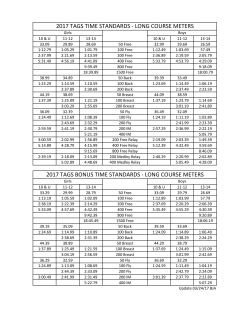2017 TAGS TIME STANDARDS - LONG COURSE METERS 2017