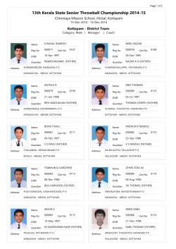 Kottayam - Kerala Throwball Association