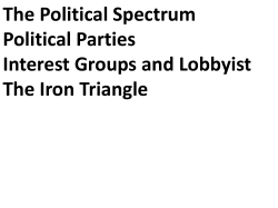 The Political Spectrum Political Parties Interest Groups and Lobbyist