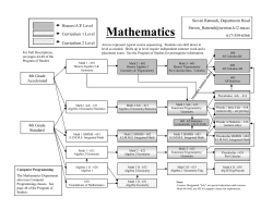 Math Flowchart 13 14