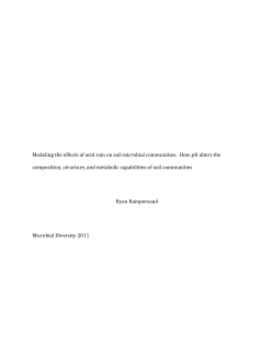 Modeling the effects of acid rain on soil microbial communities: How