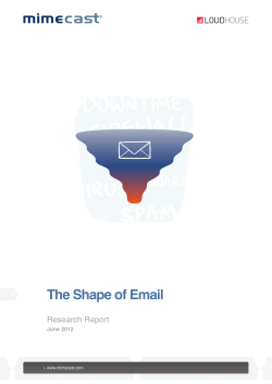 The Shape of Email
