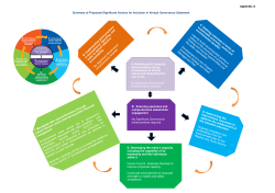 Appendix A - Stevenage Borough Council