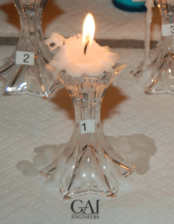 Candle Burning Study