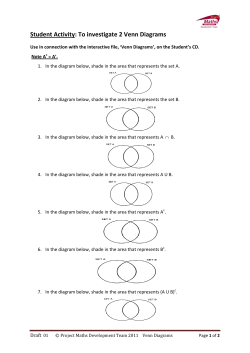Student Activity: To investigate 2 Venn Diagrams