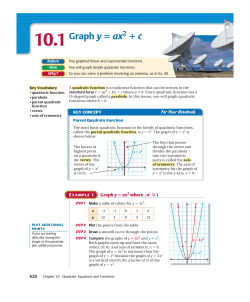 10.1Graph y 5 ax