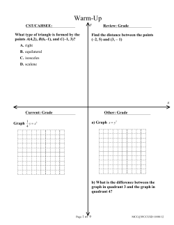 Conics Introduction and Parabolas