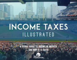 income taxes - Tax Foundation