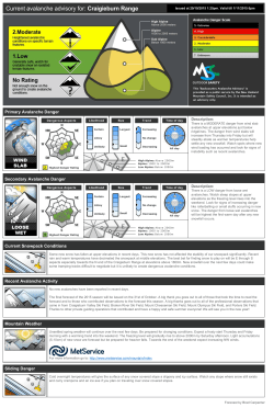 New Zealand Avalanche Centre