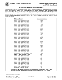 Annual Allowable Increases 1982 - present