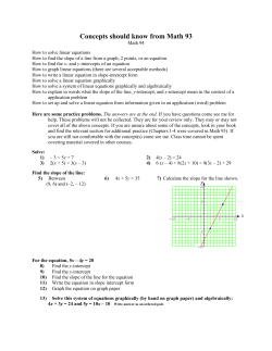 Concepts should know from Math 93
