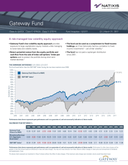 Performance Profile - Natixis Global Asset Management