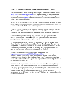 Project 1: Concept Map a Chapter/Scenario/Quiz