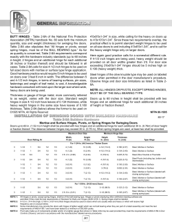 BUTT HINGES - Table 2-8A of the National Fire Protection