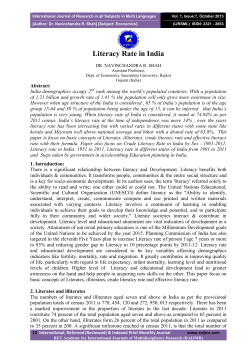 Literacy Rate in India