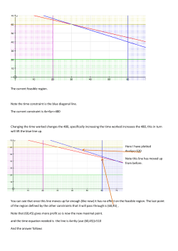 The current feasible region. Note the time constraint is the