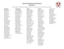 Acosta, Mark - Grade 09