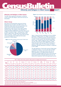 Ethnicity and religion in West Sussex