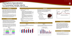 Hemisphere Specialization in Processing Familiar Idioms