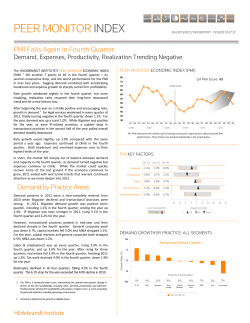 peer monitorindex
