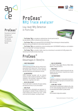 ProCeas-NH3-analyzer