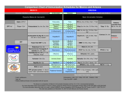 Vaccine Equivalency Chart - U.S. &ndash;Mexico Border Health Commission