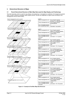 3. Hierarchical Structure of Maps