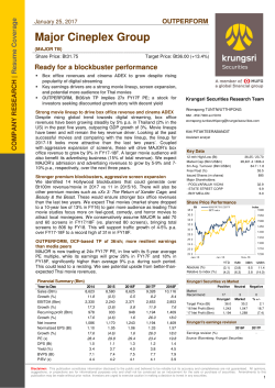 Major Cineplex Group