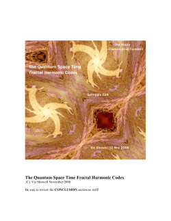 The Speed of Light [186,000] and inverse Phi =[0