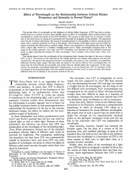 Effect of Wavelength on the Relationship between Critical Flicker