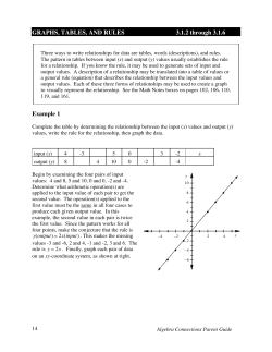 GRAPHS, TABLES, AND RULES 3.1.2 through 3.1.6 Example 1