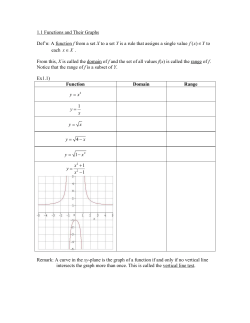 1.1 Functions and Their Graphs Def`n: A function f from a set X to a