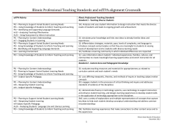 Illinois Professional Teaching Standards and edTPA alignment