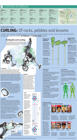CURLING: Of rocks, pebbles and brooms