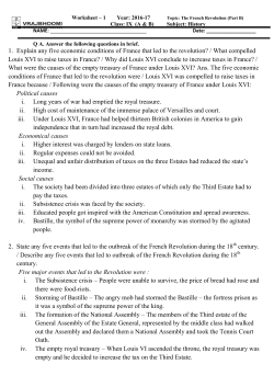 1. Explain any five economic conditions of France that led to the