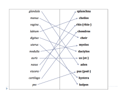 pathological states and diseases