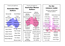 Australian Men Authors Australian Women Authors For the romance