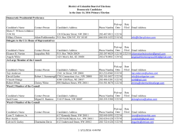 Candidate List for June 2016 Primary Election