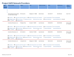 PS Providers - Advanced Behavioral Health