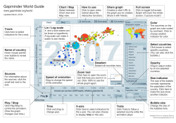 Gapminder World Guide